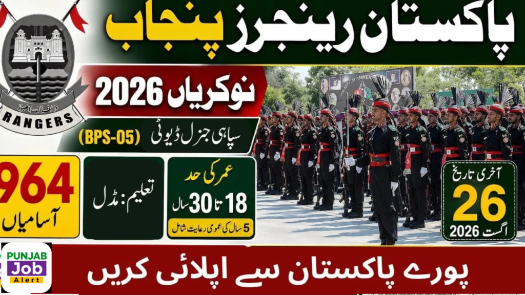 Pakistan Rangers Punjab Jobs 2026
